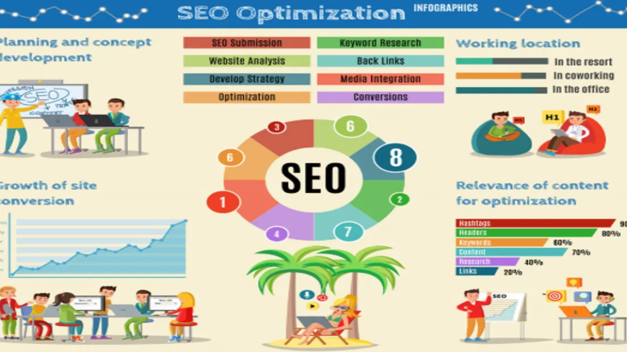 Unpacking Semantic SEO Speaker Ben Stace Expert